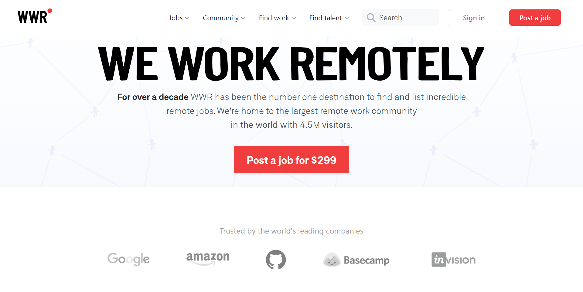 Weworkremotely